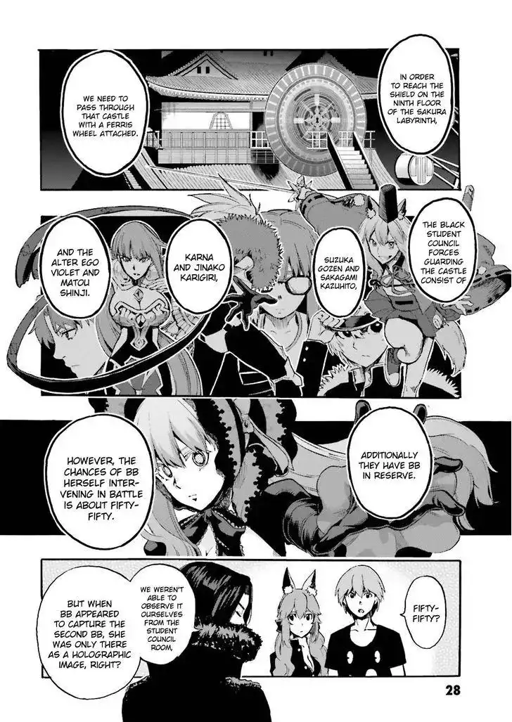 Fate/Extra - Mikon! Kyasuko-chan!? Chapter 27 2